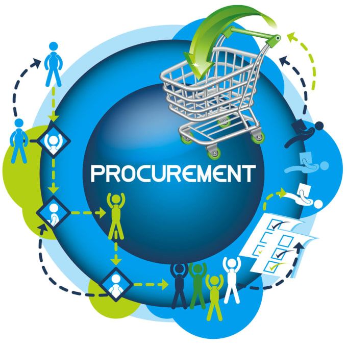 Vivos Procurement